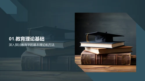 教育学研究全解析
