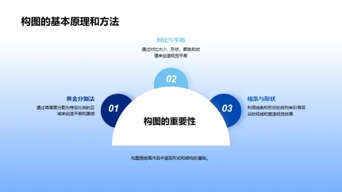 绘画教学技巧与实践