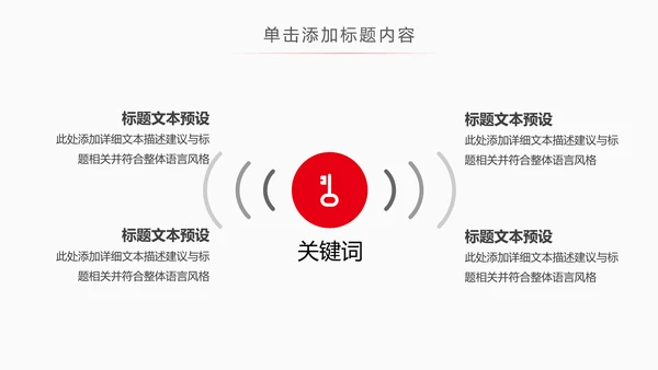 中国银行工作汇报总结PPT模板