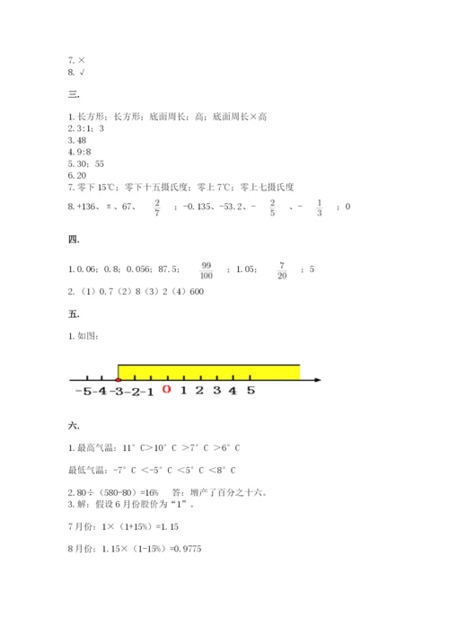 小学六年级数学期末自测题及完整答案（名校卷）.docx