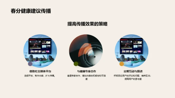 新媒体映射春分健康