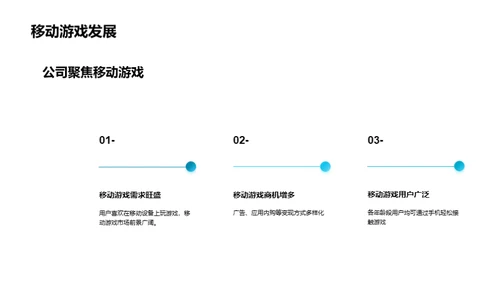 游戏疆界：新机遇新挑战