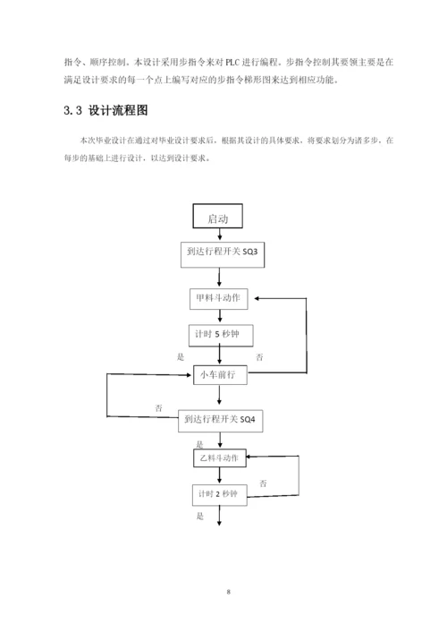 毕业设计(论文)-基于PLC控制的配料小车电动机控制系统.docx