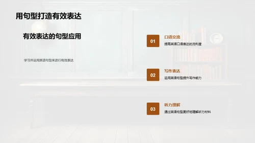 英语句型掌握与应用