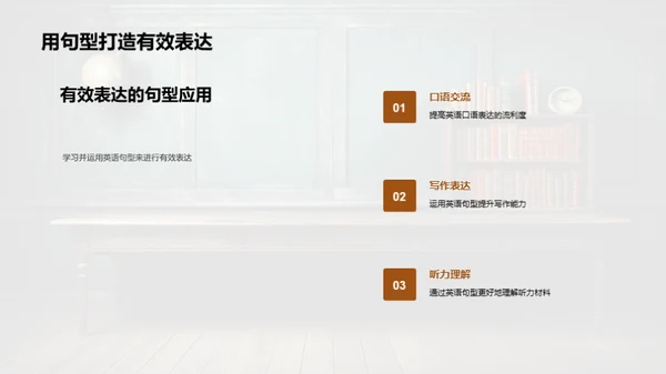 英语句型掌握与应用