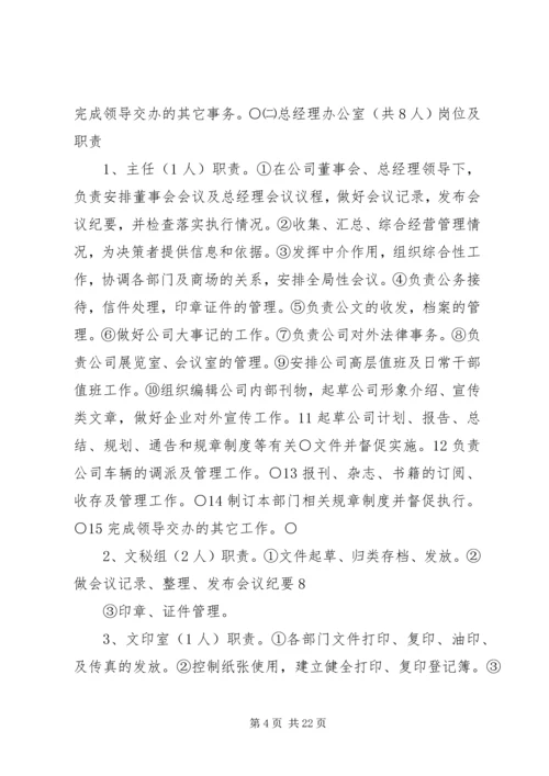 百货批发计划书 (5).docx