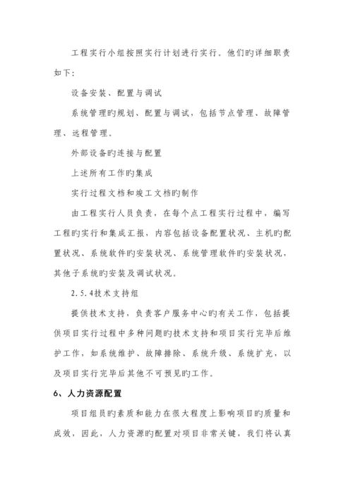 工程项目管理实施方案.docx