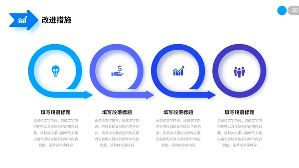 极简蓝色向上箭头微粒体项目复盘报告工作汇报PPT工作总结
