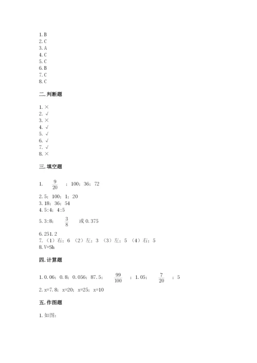 六年级下册数学期末测试卷精品【夺分金卷】.docx