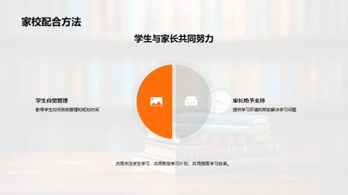 一年级学习法典