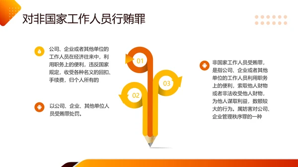 橙色简约职业道德与法律PPT模板宣传PPT动态PPT