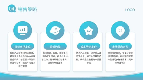 蓝色商务风医疗设备产品上市发布会PPT