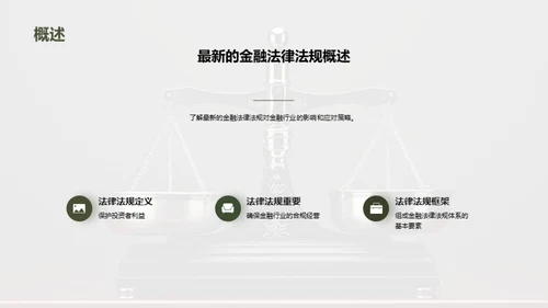 金融法律法规解读