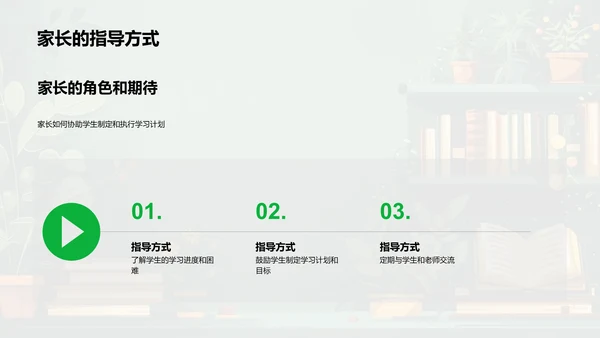 三年级学科学习报告PPT模板