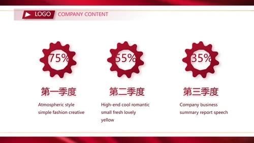 高端公司品牌产品介绍策划方案工作总结PPT