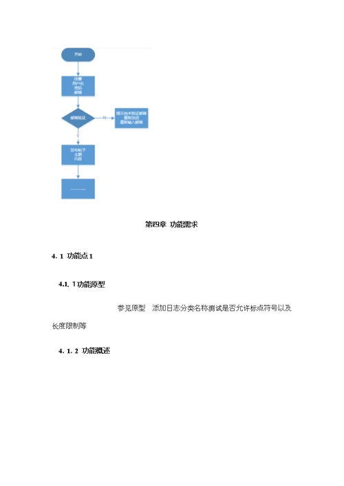 产品需求文档PRD模板