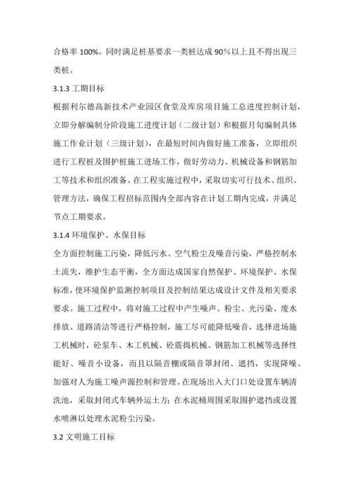 基坑排桩支护及开挖综合标准施工专业方案.docx