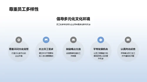 塑造优秀企业文化