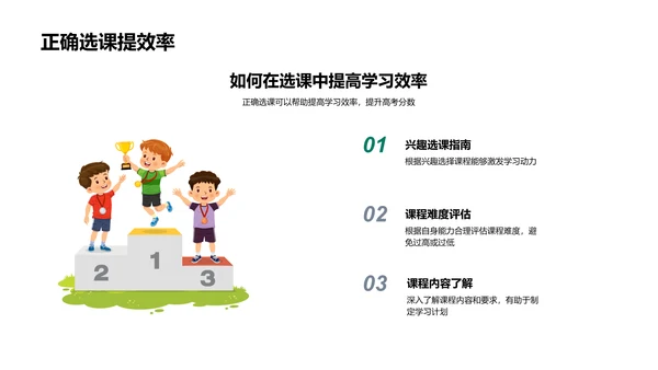 提升高考成绩的选课策略PPT模板