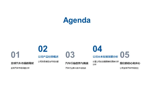 汽车业界透视与展望
