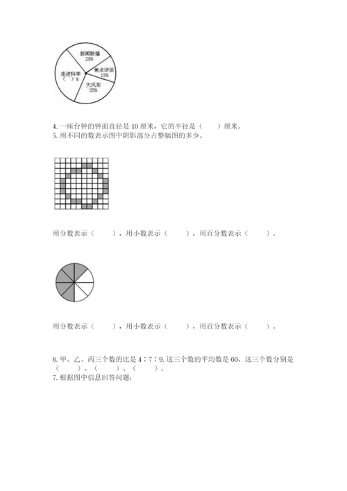 人教版六年级上册数学期末测试卷（各地真题）.docx