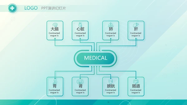 绿色智慧医院信息化建设年终工作总结PPT动态