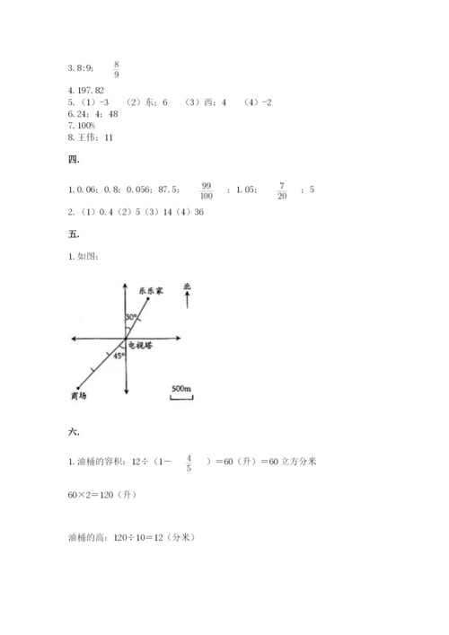 北京版数学小升初模拟试卷附参考答案（完整版）.docx