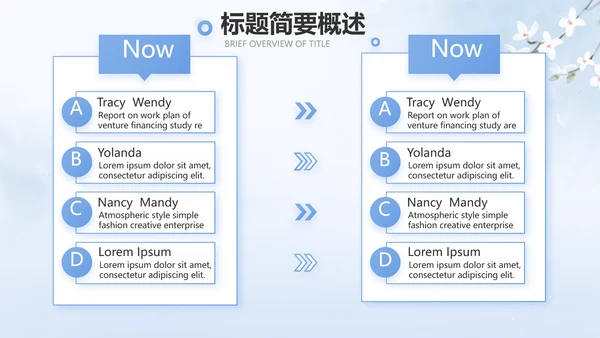 蓝色唯美中国风春天旅游相册PPT动态