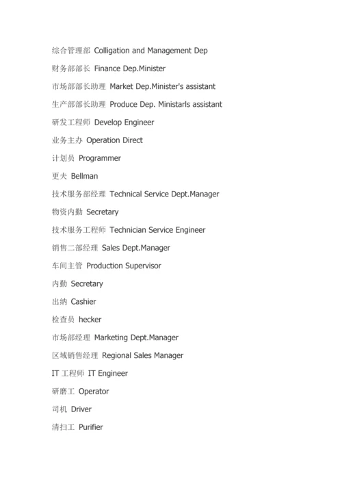 常用职称职位中英文对照做名片时很有用.docx