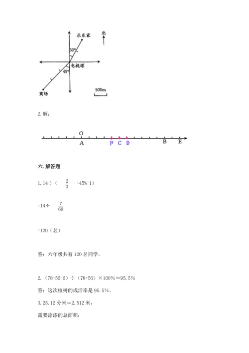 六年级下册数学《期末测试卷》精品【夺分金卷】.docx