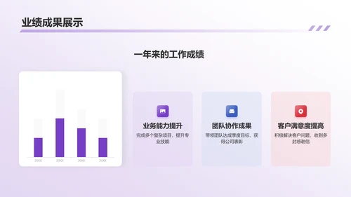 紫色渐变个人年终总结PPT模板