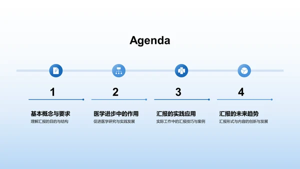 蓝色医生工作汇报PPT模板