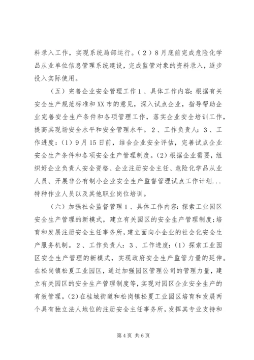 开展非公有制小企业安全生产监督管理试点工作计划 (4).docx