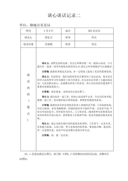 一对一谈心谈话记录要点