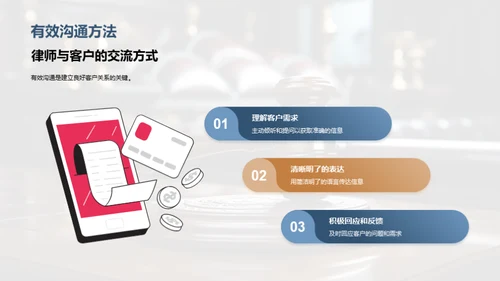 律师商务礼仪通识
