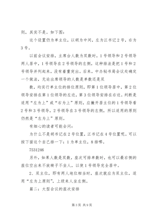 篇一：最正确的政务会议座次安排原则及示例.docx