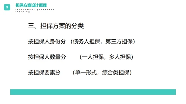 投资担保公司培训通用PPT模板