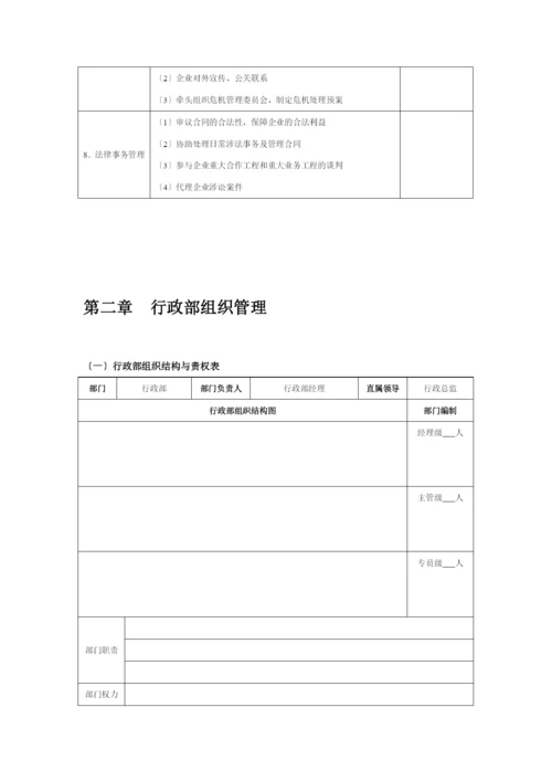 行政管理常用表格-行政管理常用表格.docx