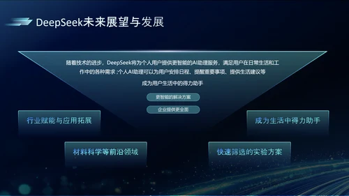 深蓝色科技风DeeSeek大语言模型应用PPT
