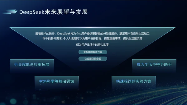 深蓝色科技风DeeSeek大语言模型应用PPT