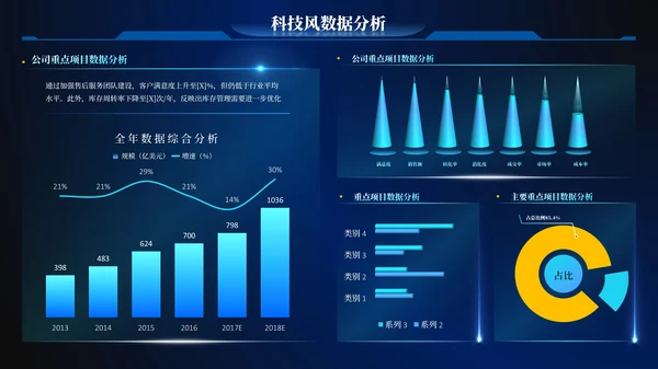 深蓝色科技风数据逻辑PPT版式合集