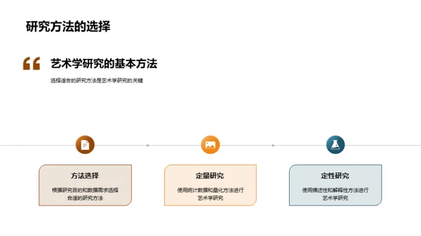 探索艺术学研究