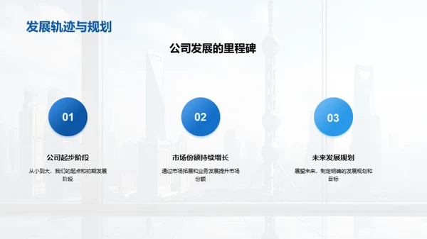 人资行政：公司发展的驱动力