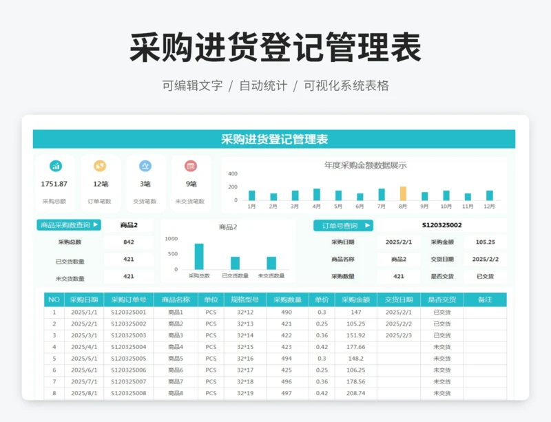 采购进货登记管理表