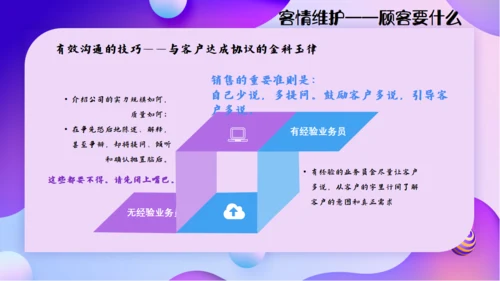 购物商场导购销售技能培训通用PPT模板
