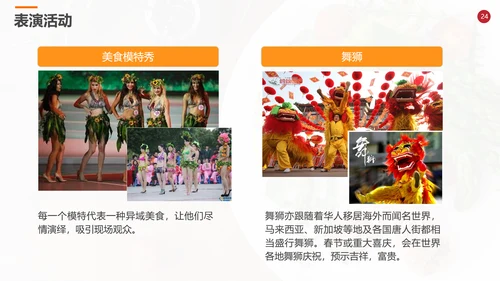 天南地北美食节活动策划方案PPT模板