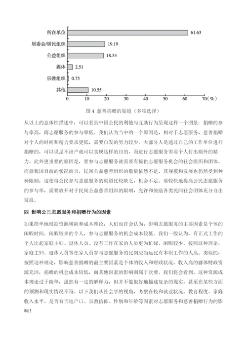 城市居民志愿服务与慈善捐赠行为研究报告.docx