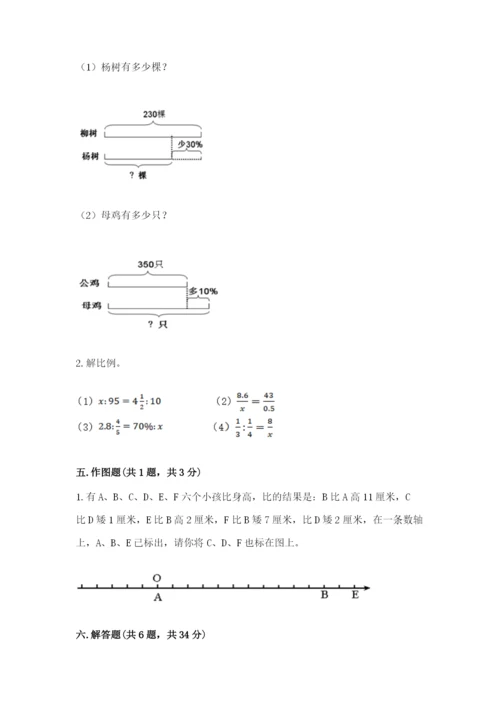杭州市富阳市六年级下册数学期末测试卷附答案.docx