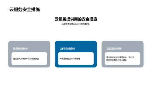 云计算技术在企业中的应用