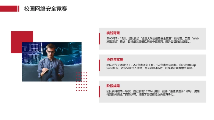 红色商务风计算机科学与技术专业大学生求职个人能力综合展示职业生涯规划PPT模版